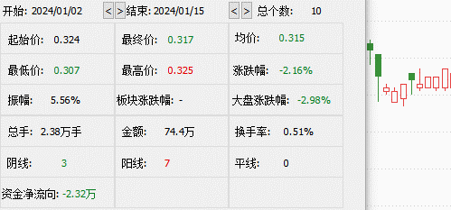 海欣股票，投資潛力與市場前景分析，海欣股票，投資潛力與市場前景深度解析