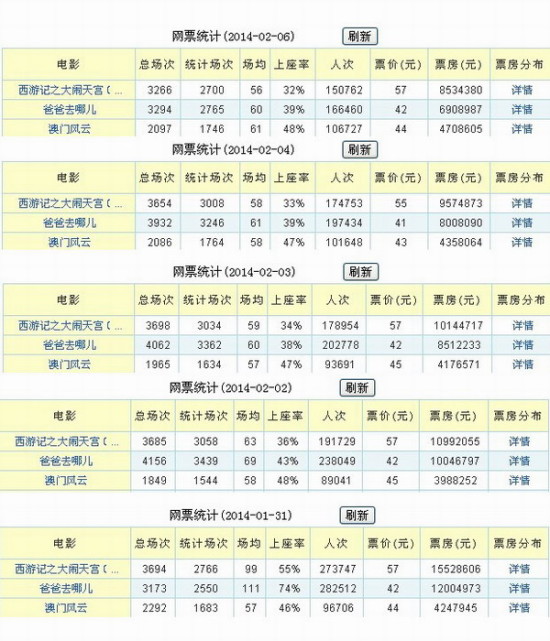 新粵門(mén)六舍彩資料正版,迅速執(zhí)行設(shè)計(jì)計(jì)劃_專(zhuān)業(yè)款171.376