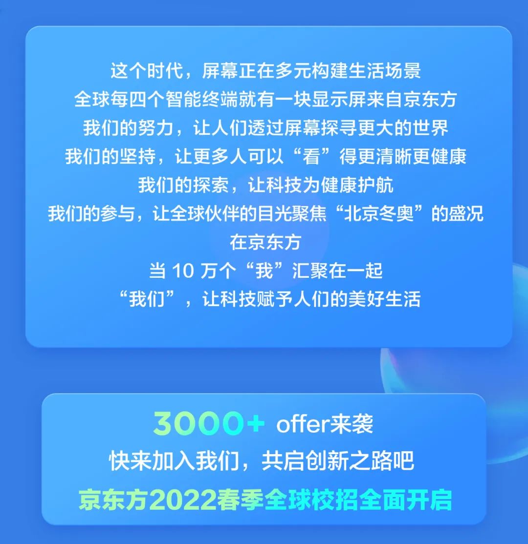 京東方招聘信息概覽，探索職業(yè)發(fā)展的無限可能，京東方招聘信息概覽，探索職業(yè)發(fā)展的無限機遇與前景