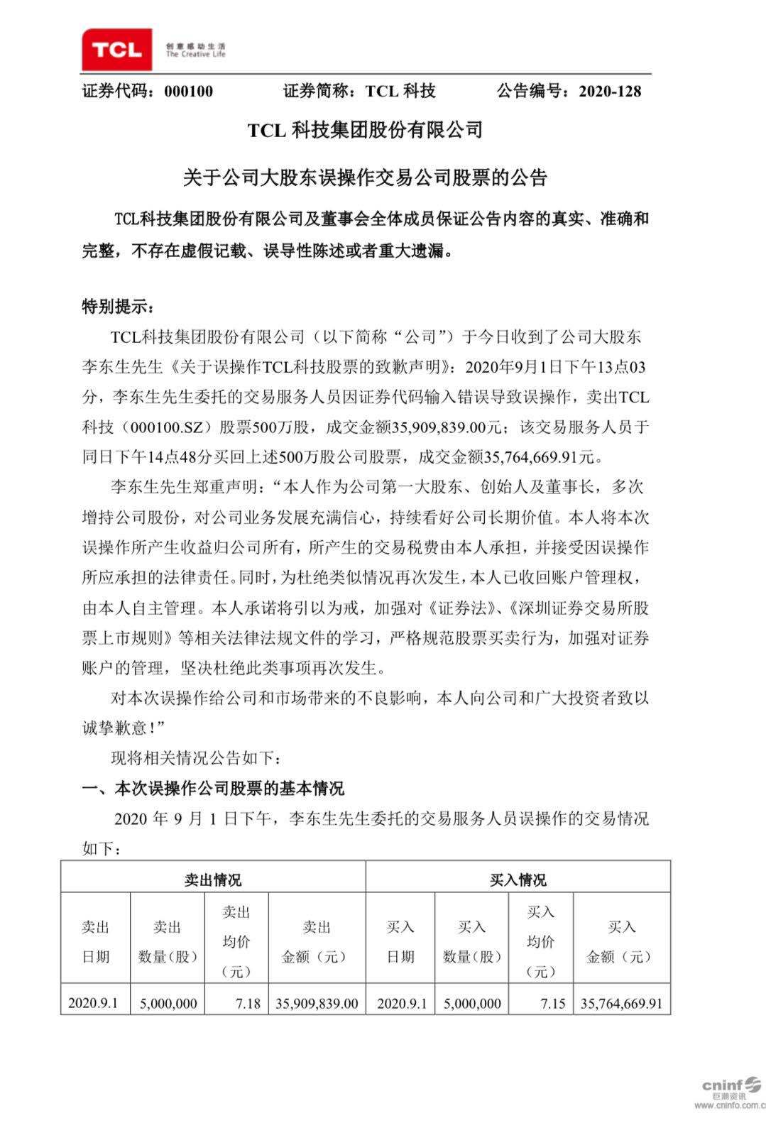 TCL科技十大股東名單及其影響力解析，TCL科技股東名單揭秘，十大股東影響力深度解析