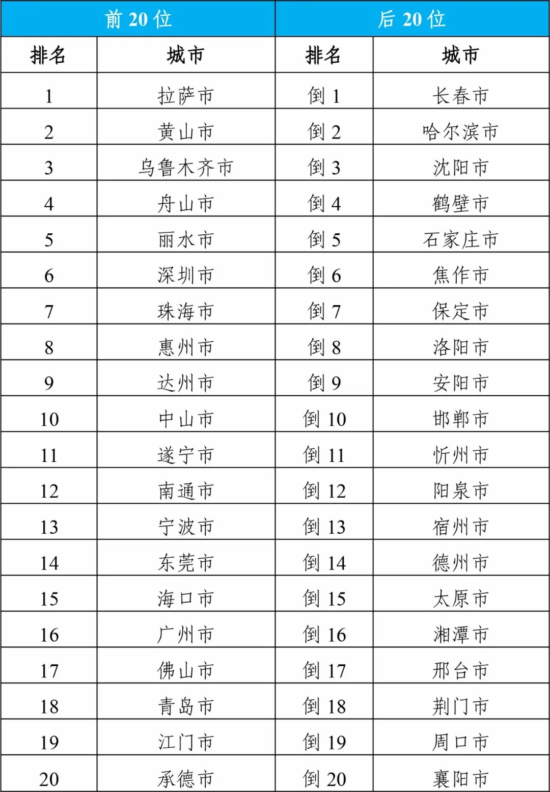 探索未來幸運之門，2024年天天開好彩資料解析，揭秘未來幸運之門，2024年天天好彩資料解析指南