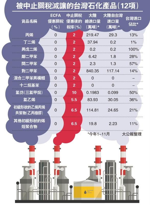 臺灣十大石化企業(yè)，產(chǎn)業(yè)巨頭與未來展望，臺灣石化巨頭展望，產(chǎn)業(yè)巨頭與未來趨勢