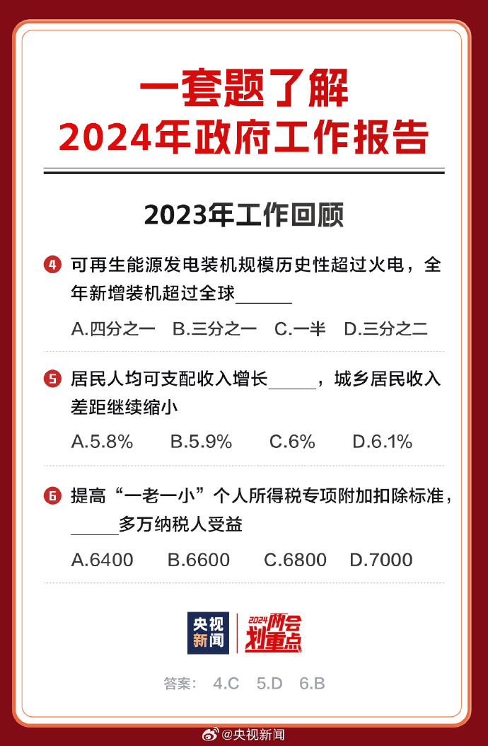 邁向公開透明，2024正版資料免費(fèi)公開的未來(lái)展望，邁向公開透明，2024正版資料免費(fèi)公開的未來(lái)展望