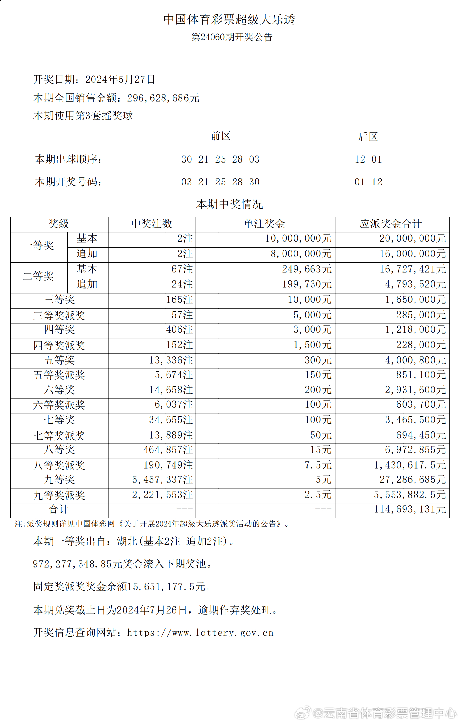 hanwei 第6頁