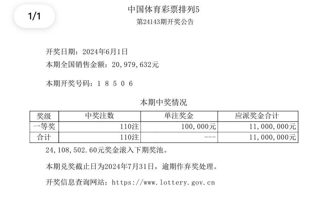 澳門六開獎最新開獎結(jié)果,數(shù)據(jù)導(dǎo)向設(shè)計(jì)解析_set51.380