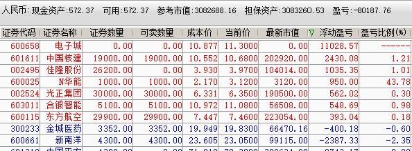 72396.C0m.72326查詢,經(jīng)濟性執(zhí)行方案剖析_X49.215