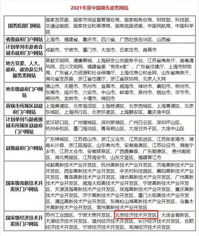 118開獎?wù)疽灰话拈T,綜合計劃評估說明_DX版33.214