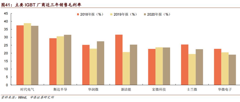 上海電氣與上海微電子的股權(quán)關(guān)系深度解析，上海電氣與上海微電子股權(quán)關(guān)系深度剖析