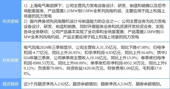 上海電氣，國企還是央企？解析其身份標簽背后的深層含義，上海電氣，國企還是央企？深度解讀其身份標簽背后的含義