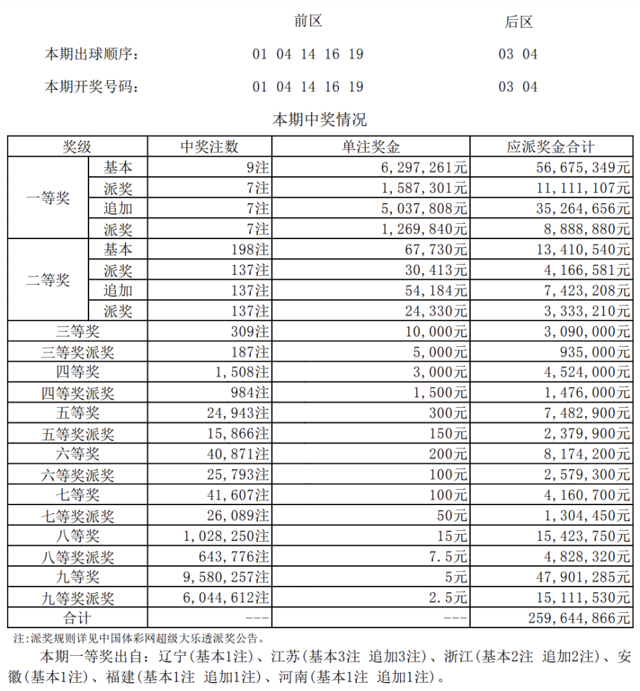 新澳門(mén)六開(kāi)獎(jiǎng)結(jié)果記錄與違法犯罪問(wèn)題探討，澳門(mén)六開(kāi)獎(jiǎng)結(jié)果與違法犯罪問(wèn)題探討