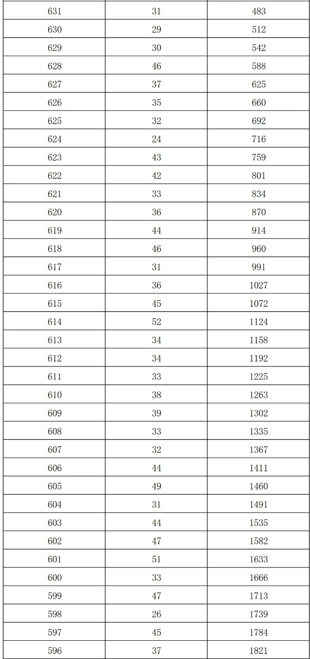 揭秘2024新奧歷史開獎記錄表一，數(shù)據(jù)與趨勢的深度解析，揭秘2024新奧歷史開獎記錄表一，深度解析數(shù)據(jù)與趨勢