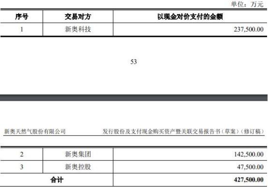 2024新奧精準(zhǔn)資料免費(fèi)大全，探索與利用的資源寶庫(kù)，2024新奧精準(zhǔn)資料大全，資源寶庫(kù)探索與利用