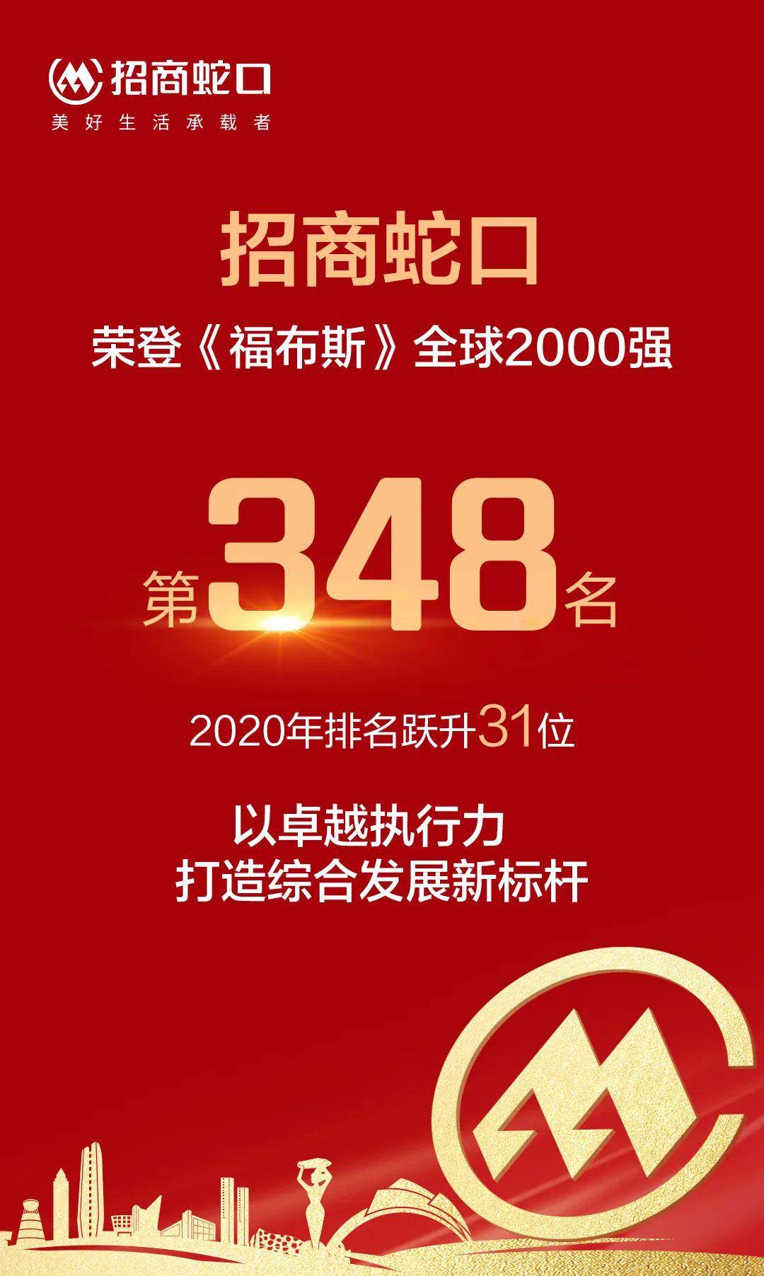 招商蛇口，未來牛股的潛力與機遇——邁向20倍增長之路，招商蛇口，邁向牛股之路，未來增長潛力達20倍！