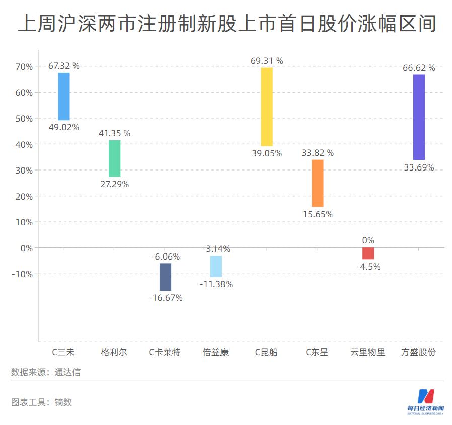 中國國航股價上漲，趨勢背后的驅動力與前景展望，中國國航股價上漲背后的驅動力及前景展望