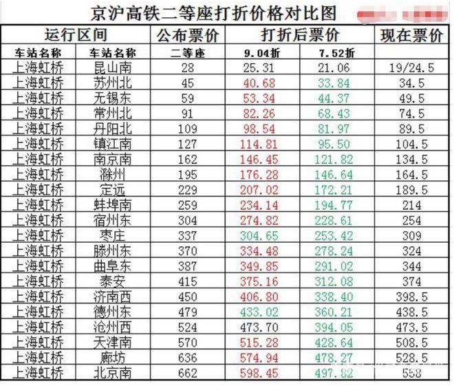 中國四大航空公司概述，中國四大航空公司簡介概述