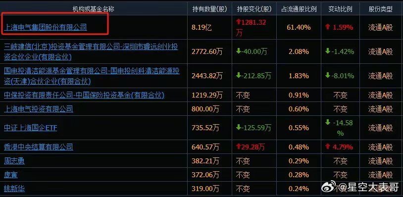 上海微電子借殼上市之路，一場科技與資本的聯(lián)姻，上海微電子借殼上市之路，科技與資本的完美結(jié)合之旅