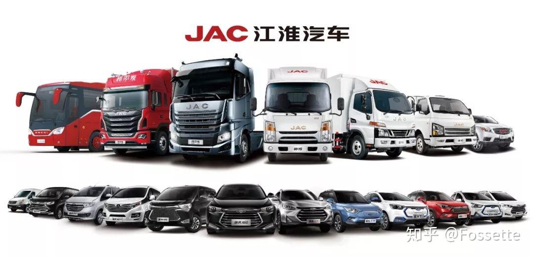 江淮汽車，長期持有的價(jià)值與考量，江淮汽車，長期持有的價(jià)值深度解析與考量