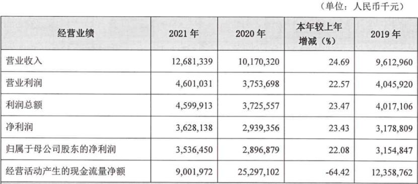 北京銀行股東全部名單詳解，北京銀行股東全部名單深度解析