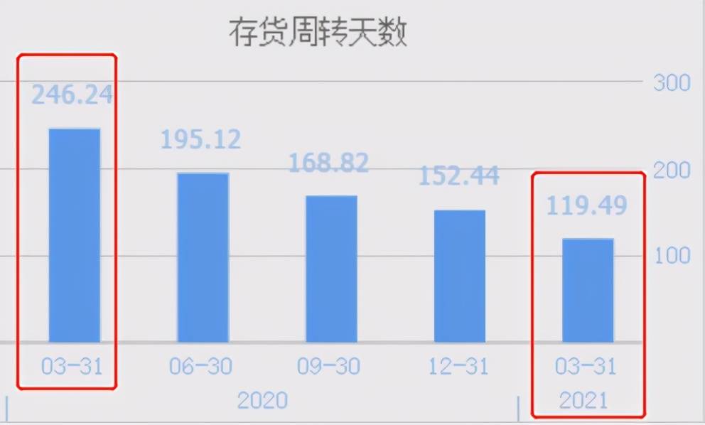 探索10元以下的半導(dǎo)體股票，機遇與挑戰(zhàn)并存，10元以下半導(dǎo)體股票，機遇與挑戰(zhàn)的探索