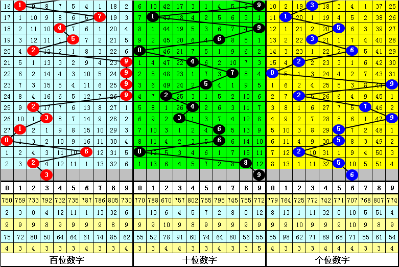 白小姐一碼一肖中特1肖,具體操作步驟指導(dǎo)_娛樂版62.245