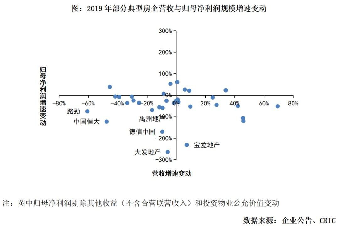 融創(chuàng)中國股票股吧，深度解析與前景展望，融創(chuàng)中國股票股吧深度解析及前景展望