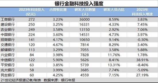 2024新澳門天天開獎免費資料,新興技術推進策略_Harmony34.683