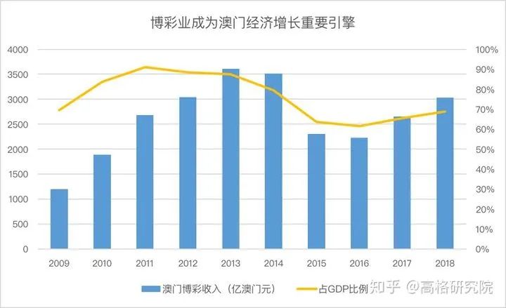 澳門六開彩天天免費資訊統(tǒng)計,實地執(zhí)行數(shù)據(jù)分析_社交版45.746