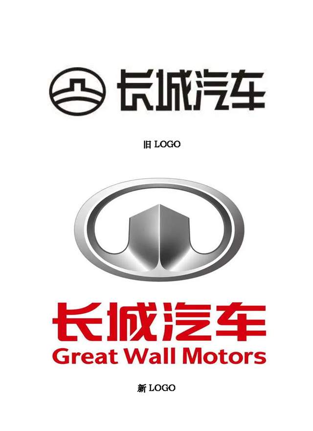 長城汽車車標圖片，歷史、設計與象征意義，長城汽車車標詳解，歷史、設計與象征意義圖片展示