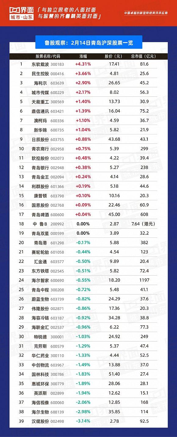 青島漢纜股份有限公司，卓越的企業(yè)典范，青島漢纜股份有限公司，卓越企業(yè)典范展現(xiàn)風(fēng)采