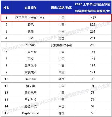 中國電纜行業(yè)排名前一百名企業(yè)深度解析，中國電纜行業(yè)百強(qiáng)企業(yè)深度解析