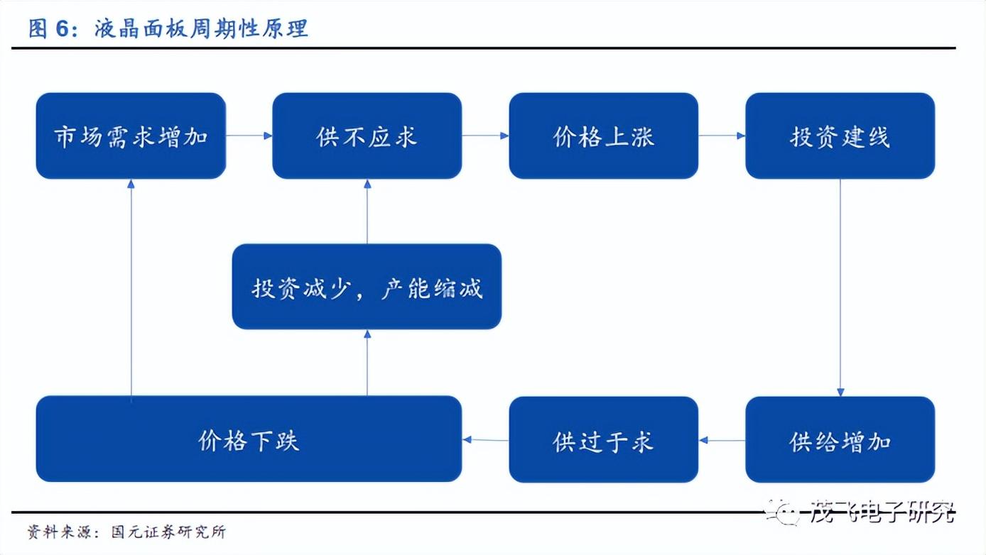 yuanlian 第8頁(yè)