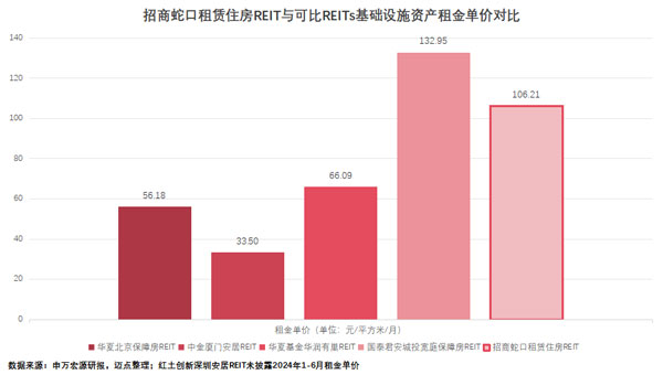 招商蛇口股價上漲原因深度解析，招商蛇口股價上漲原因深度探究