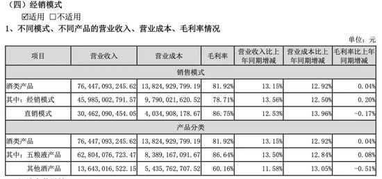 五糧液經(jīng)銷商代碼查詢，一站式解決方案與實(shí)用指南，五糧液經(jīng)銷商代碼查詢，一站式解決方案及實(shí)用指南