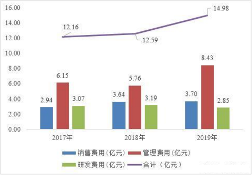 君正集團明天走勢預測，深度分析與展望，君正集團明日走勢預測，深度分析與未來展望