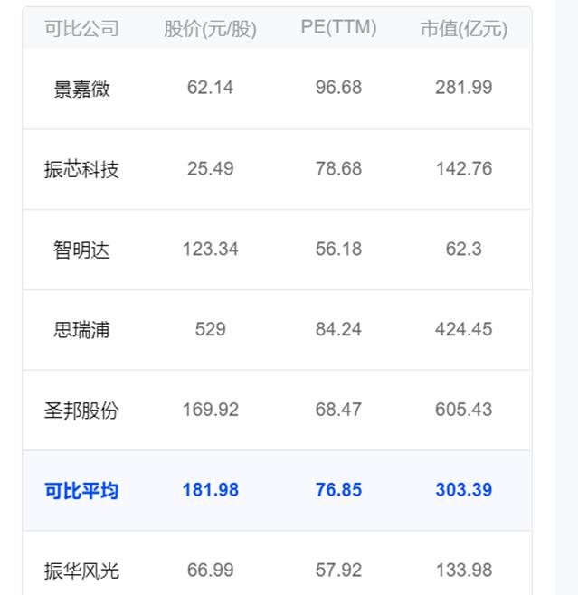 景嘉微收盤上漲15.83%，解析背后的因素與前景展望，景嘉微股價飆升15.83%，背后的推動力與未來展望