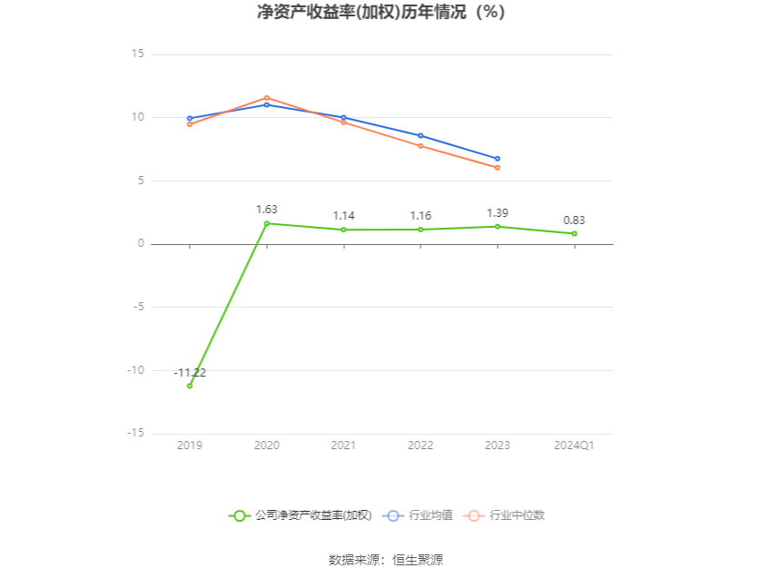 博云新材2024年目標價的深度解析，博云新材2024年目標價的深度剖析