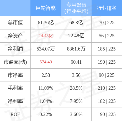 巨輪智能未來目標(biāo)價，探索與預(yù)測，巨輪智能未來目標(biāo)價，深度探索與預(yù)測分析