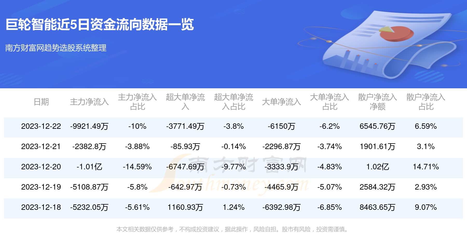 巨輪智能，12月4日漲停突破，智能領域的嶄新篇章，巨輪智能漲停突破，開啟智能領域嶄新篇章