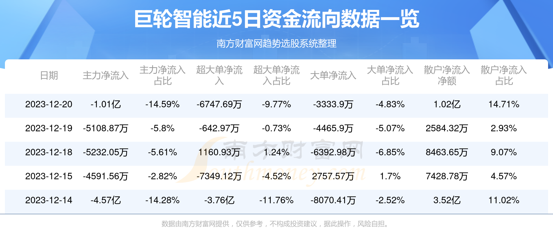 巨輪智能未來(lái)十倍牛股，引領(lǐng)變革，走向輝煌，巨輪智能，未來(lái)十倍牛股引領(lǐng)變革，走向輝煌之路