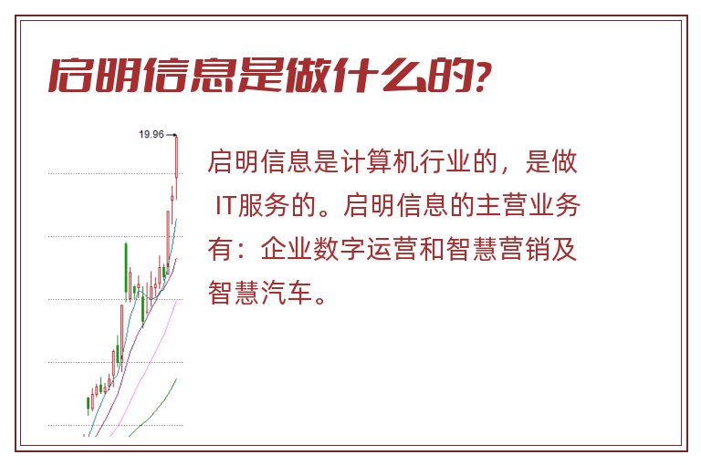 啟明信息，揭示未來潛力的無限可能，啟明信息，揭示未來無限潛力