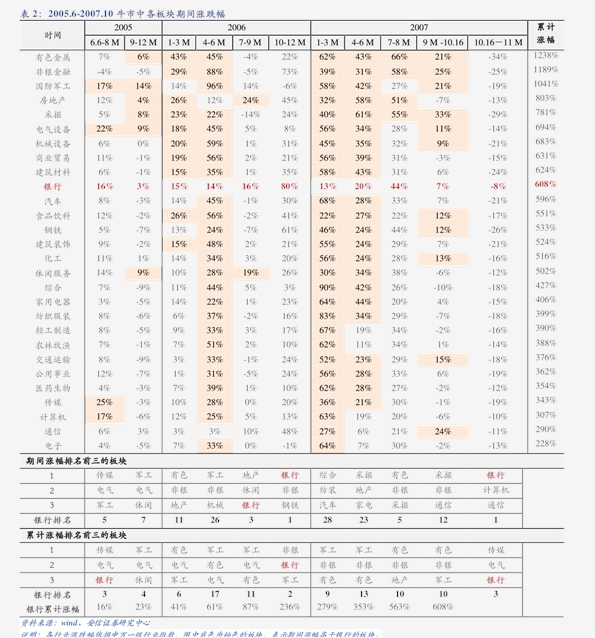 達(dá)實(shí)智能股票最新評論，深度分析與展望，達(dá)實(shí)智能股票最新評論及深度分析與展望