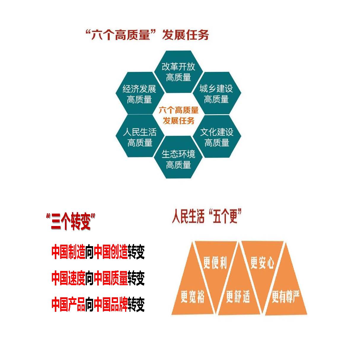 從三個(gè)維度看高質(zhì)量發(fā)展扎實(shí)推進(jìn)，從三個(gè)維度透視高質(zhì)量發(fā)展的堅(jiān)實(shí)步伐