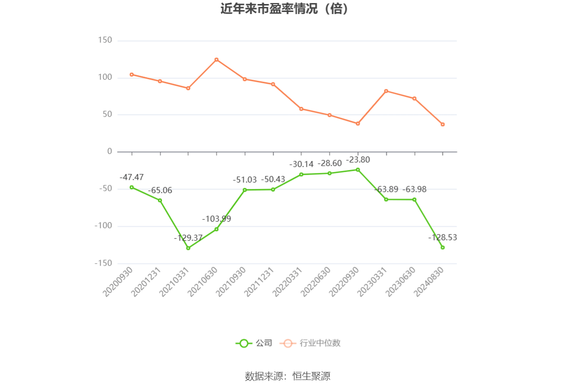 寒武紀(jì)2024年目標(biāo)價(jià)的深度解析，寒武紀(jì)2024年目標(biāo)價(jià)的深度解讀與解析