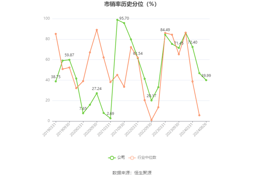 潤(rùn)和軟件2024年11月目標(biāo)價(jià)分析與展望，潤(rùn)和軟件2024年11月目標(biāo)價(jià)分析與展望，深度解讀未來(lái)趨勢(shì)