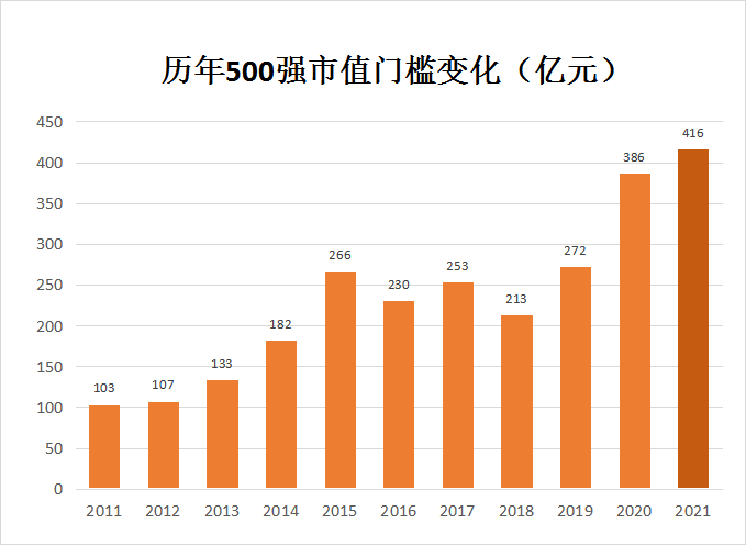 潤和軟件董事長雄心壯志，邁向千億市值的目標與挑戰(zhàn)，潤和軟件董事長邁向千億市值的目標，雄心壯志與挑戰(zhàn)并存