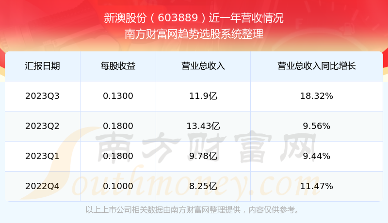 關于新澳2024今晚開獎結(jié)果的探討與警示，新澳2024今晚開獎結(jié)果探討，警惕與反思