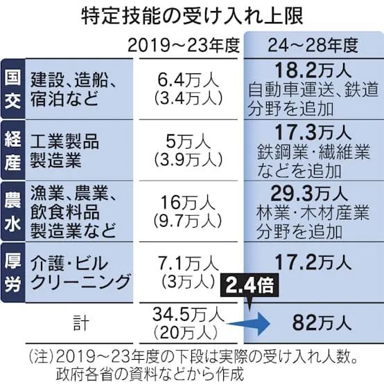 日本制造業(yè)工會呼吁提高工資，新的工資增長趨勢與挑戰(zhàn)，日本制造業(yè)工會呼吁提高工資，新的增長趨勢與挑戰(zhàn)下的挑戰(zhàn)