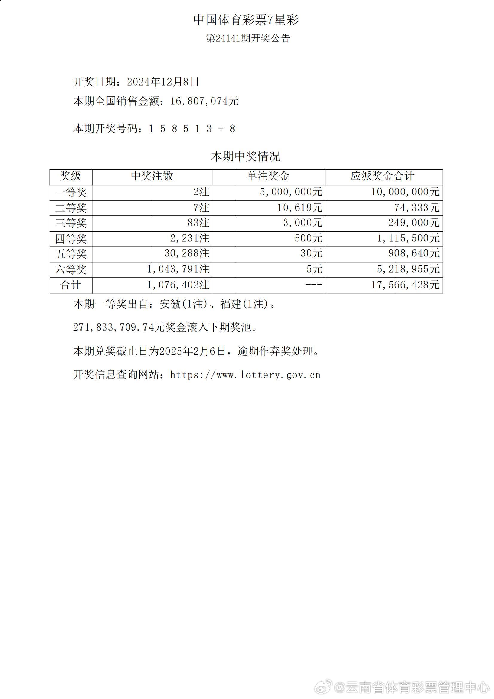 澳門開獎(jiǎng)結(jié)果及開獎(jiǎng)記錄表013探析，澳門開獎(jiǎng)結(jié)果及記錄表013深度解析