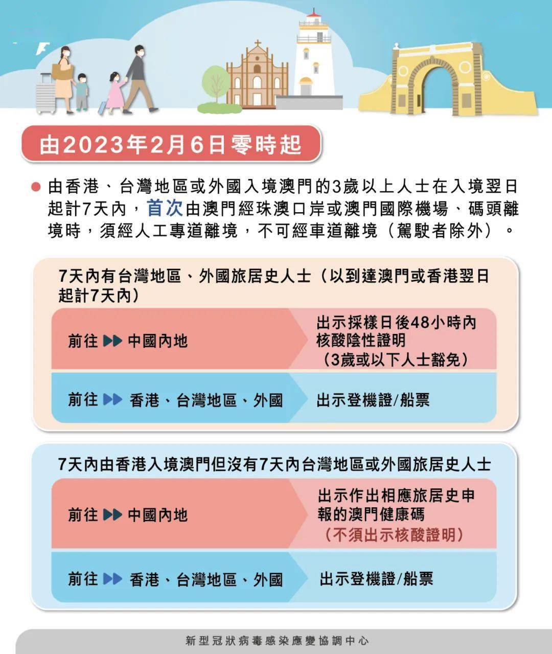 澳門三肖三碼期期準(zhǔn)資料——揭示違法犯罪的危害與警示，澳門三肖三碼期期準(zhǔn)資料背后的犯罪危害與警示啟示