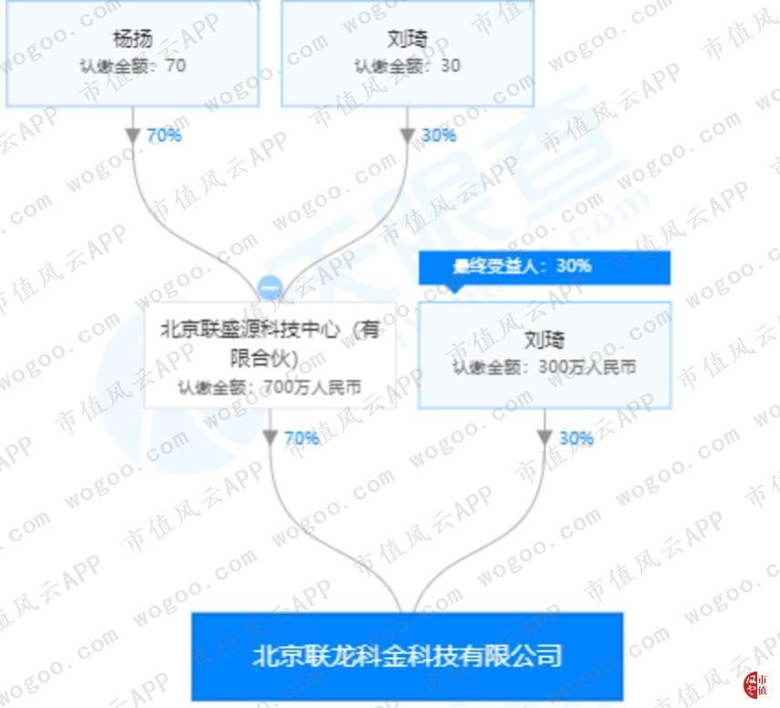 jushumin 第7頁